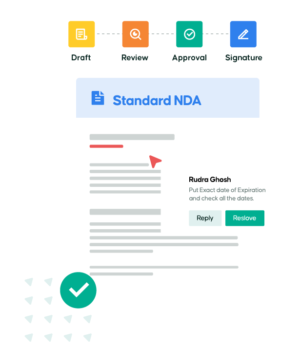 NDA Document